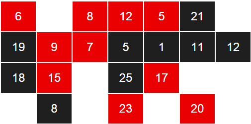 Онлайн упражнение красно-черная таблица Горбова-Шульте