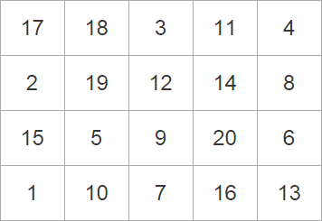 Таблица Шульте 5x4