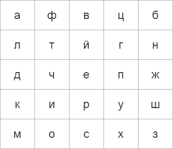 Таблица Шульте с русскими буквами, вариант 1
